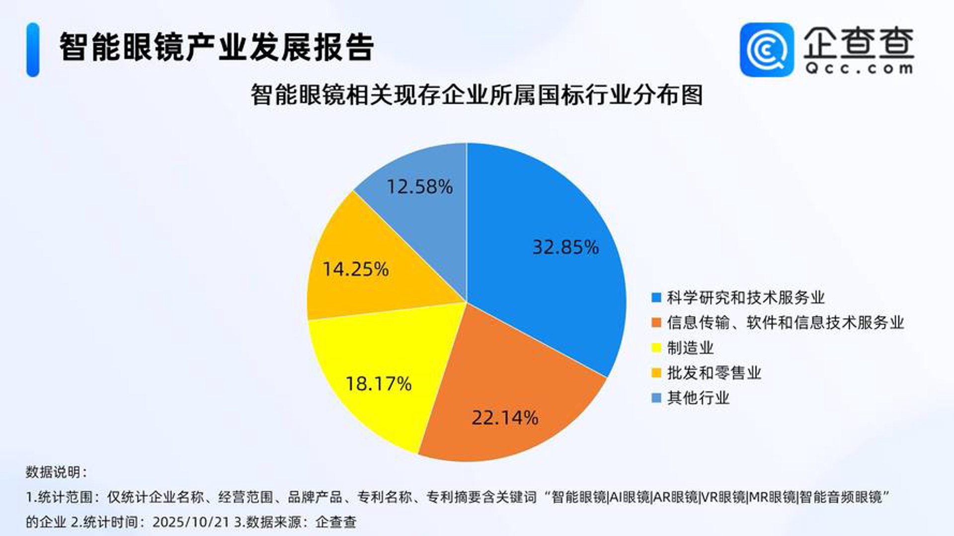 益旺阁智能科技